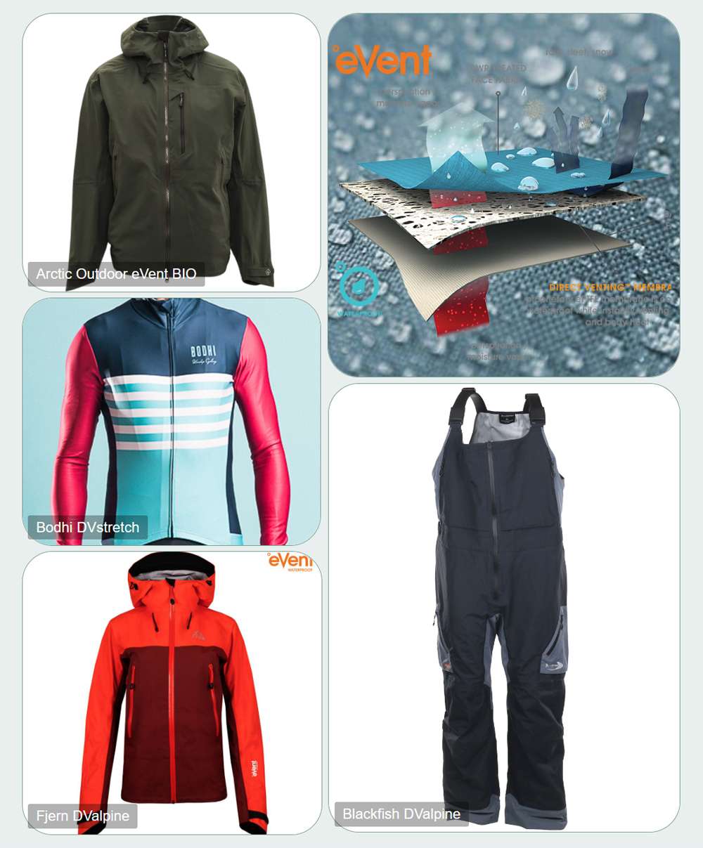 Athletic Wear Suppliers