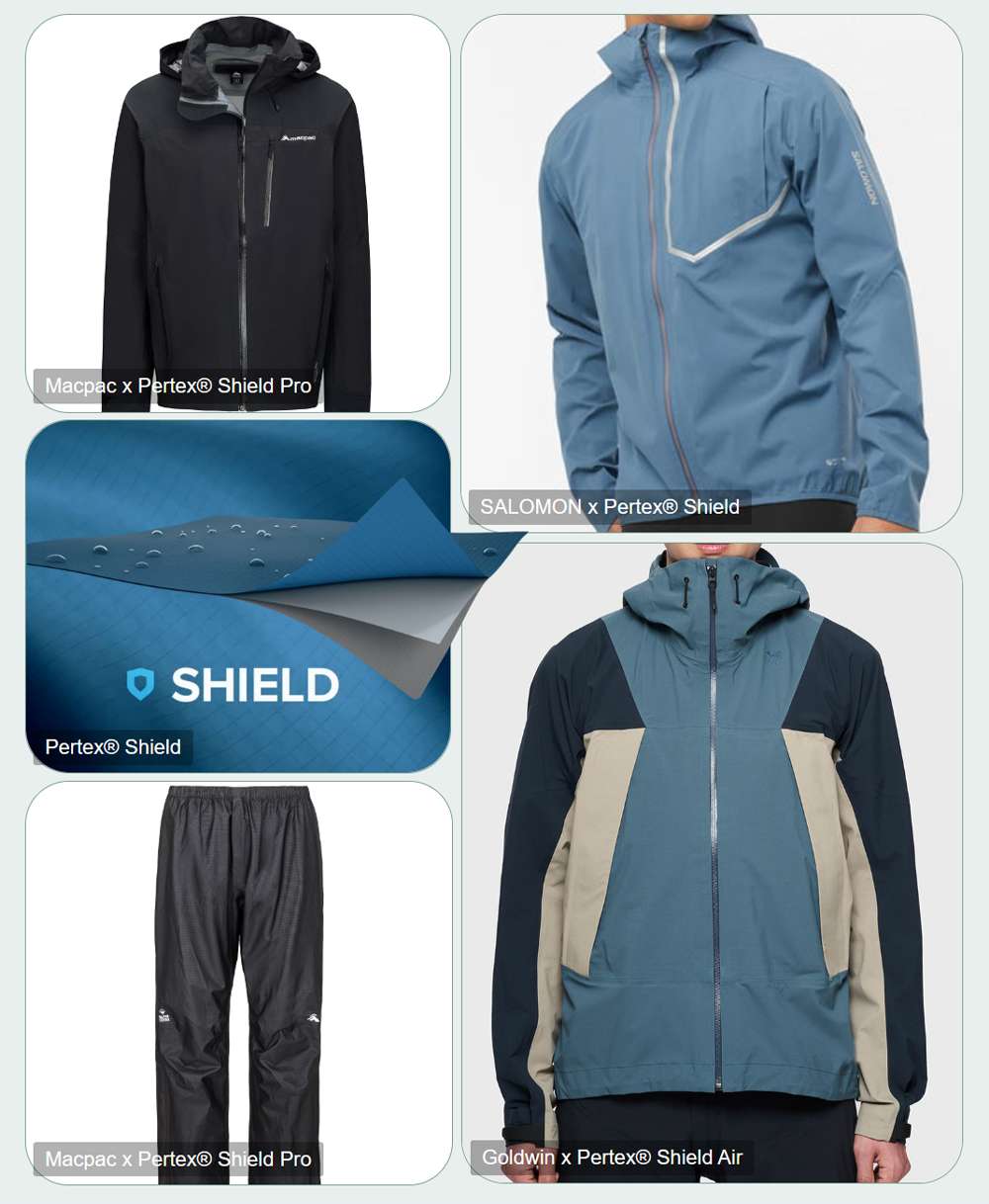 Athletic Wear Suppliers