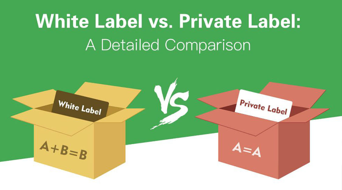 Private Label vs. Custom Design: What's Best for Your Fitness Brand?